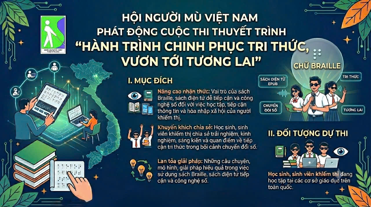 Hình ảnh: Phát động cuộc thi thuyết trình “Hành trình chinh phục tri thức, vươn tới tương lai”